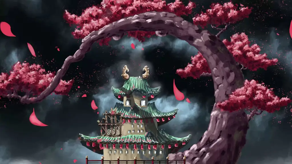 Koleksi background One Piece 4K Berbagai background One Piece dalam resolusi 4K